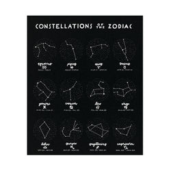 Constellations of the Zodiac 16 x 20 Screen Print