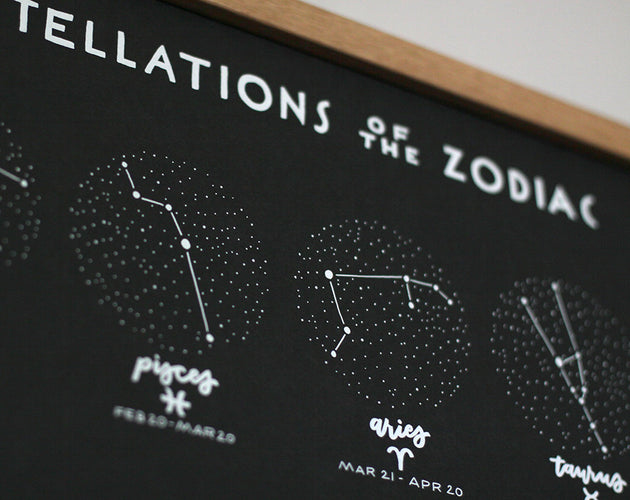 Constellations of the Zodiac 16 x 20 Screen Print
